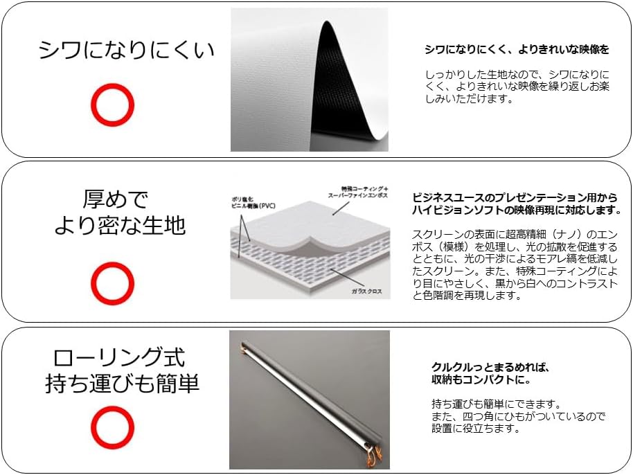 キャンプスクリーン プロジェクター用 1台 CS-80HD W1771mm×H1056mm キャンプ スクリーン アウトドア コンパクト 動画 映画 映画鑑賞 屋外 屋内 家庭用 日本製 国産 人気 おすすめ ふるさと納税 京都 八幡 八幡市 シネマ工房 
